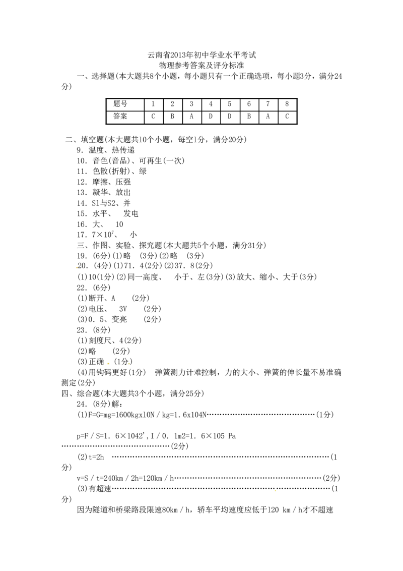 2013年云南省中考物理试题有答案(word版)_中考真题_4.物理中考真题2015-2024年_地区卷_云南省_云南中考物理2010--2022年（云南省统一试卷）