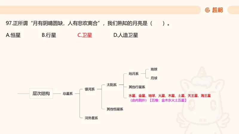 科技常识3（模拟题）_教资_CG26上教资笔试中学_0126上中学-综合素质（更新中）_06文化素养狂刷1000题_讲义