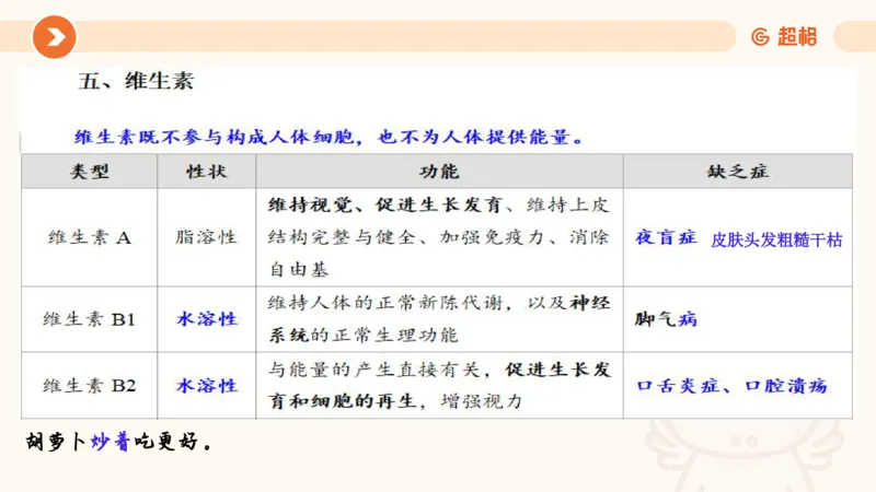 科技常识3（模拟题）_教资_CG26上教资笔试中学_0126上中学-综合素质（更新中）_06文化素养狂刷1000题_讲义
