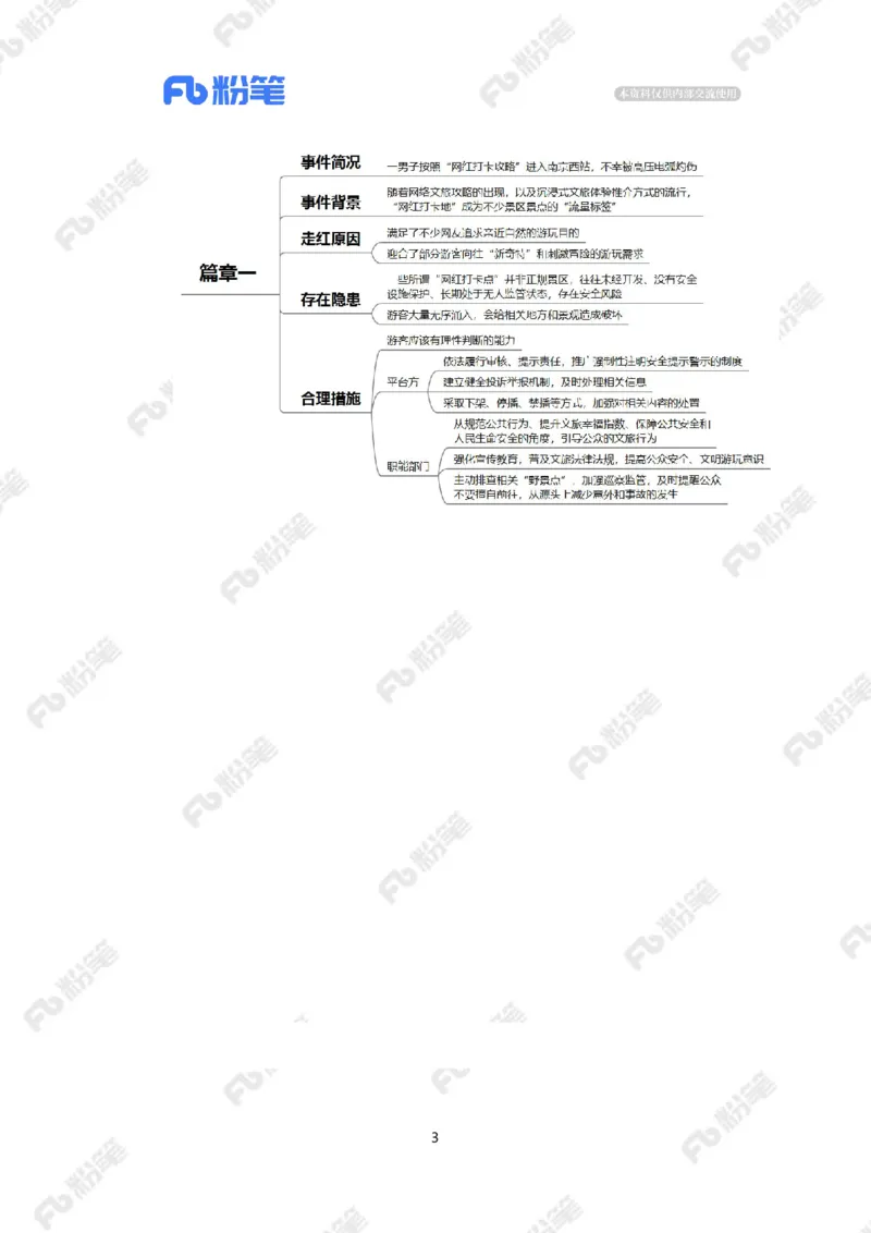 2024.1.25打卡攻略莫挖坑（标注版）公众号：上岸的资料_2026考公资料_（10）粉笔_2025粉笔国考省考980（课＋笔记）_粉笔980（25多省）_1、粉笔时政_2、F晨读时政_2024年_2024年01月