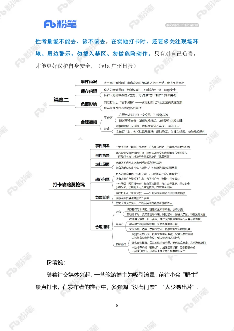 2024.1.25打卡攻略莫挖坑（标注版）公众号：上岸的资料_2026考公资料_（10）粉笔_2025粉笔国考省考980（课＋笔记）_粉笔980（25多省）_1、粉笔时政_2、F晨读时政_2024年_2024年01月
