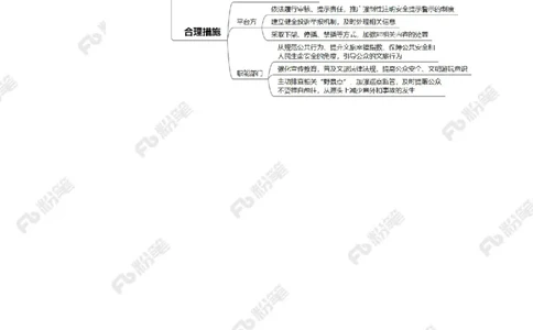 2024.1.25打卡攻略莫挖坑（标注版）公众号：上岸的资料_2026考公资料_（10）粉笔_2025粉笔国考省考980（课＋笔记）_粉笔980（25多省）_1、粉笔时政_2、F晨读时政_2024年_2024年01月
