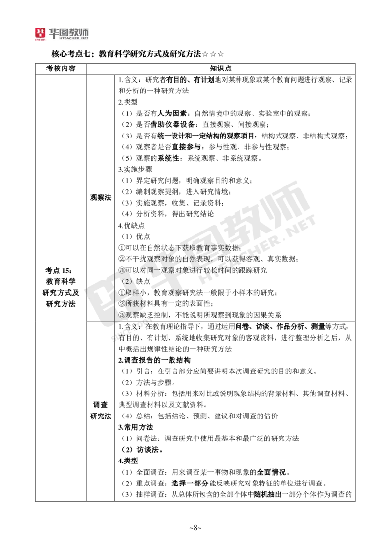 小学教育教学知识与能力_教资_教资笔试默写重点笔记