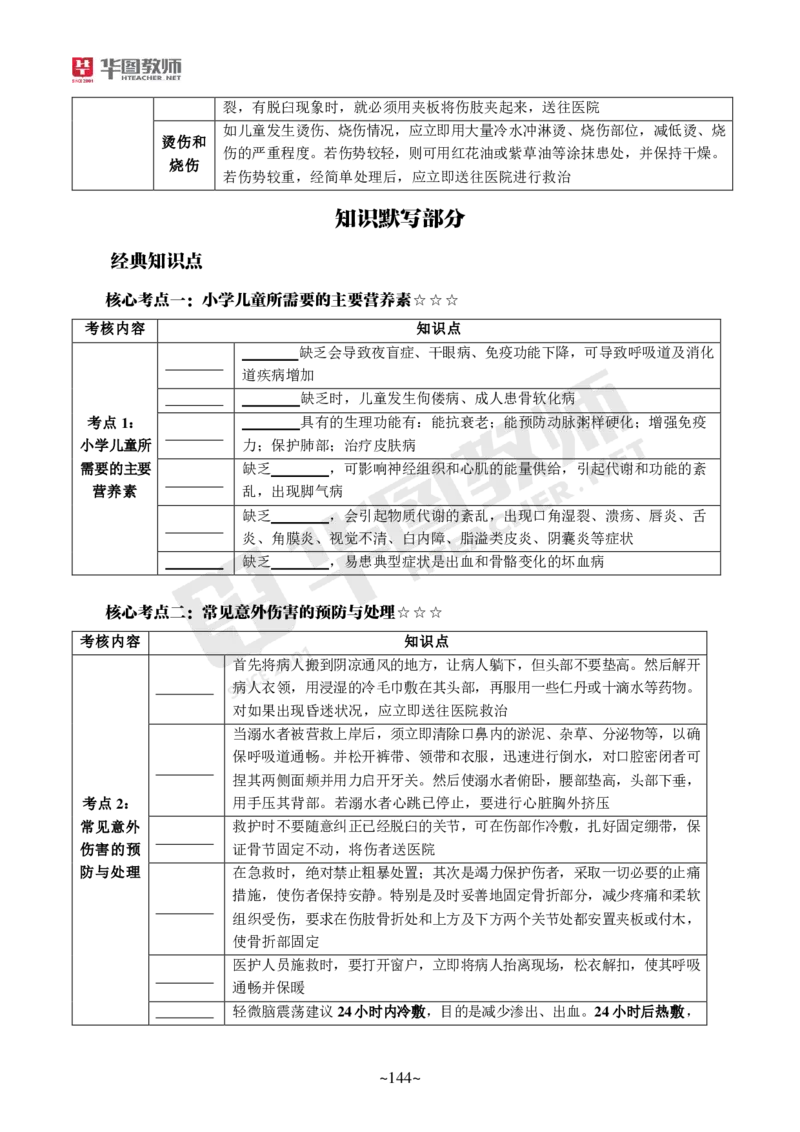 小学教育教学知识与能力_教资_教资笔试默写重点笔记