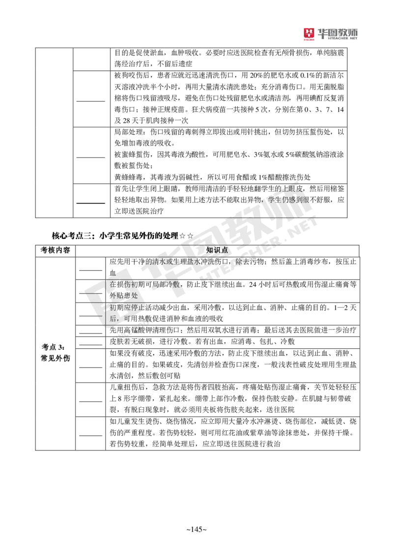 小学教育教学知识与能力_教资_教资笔试默写重点笔记