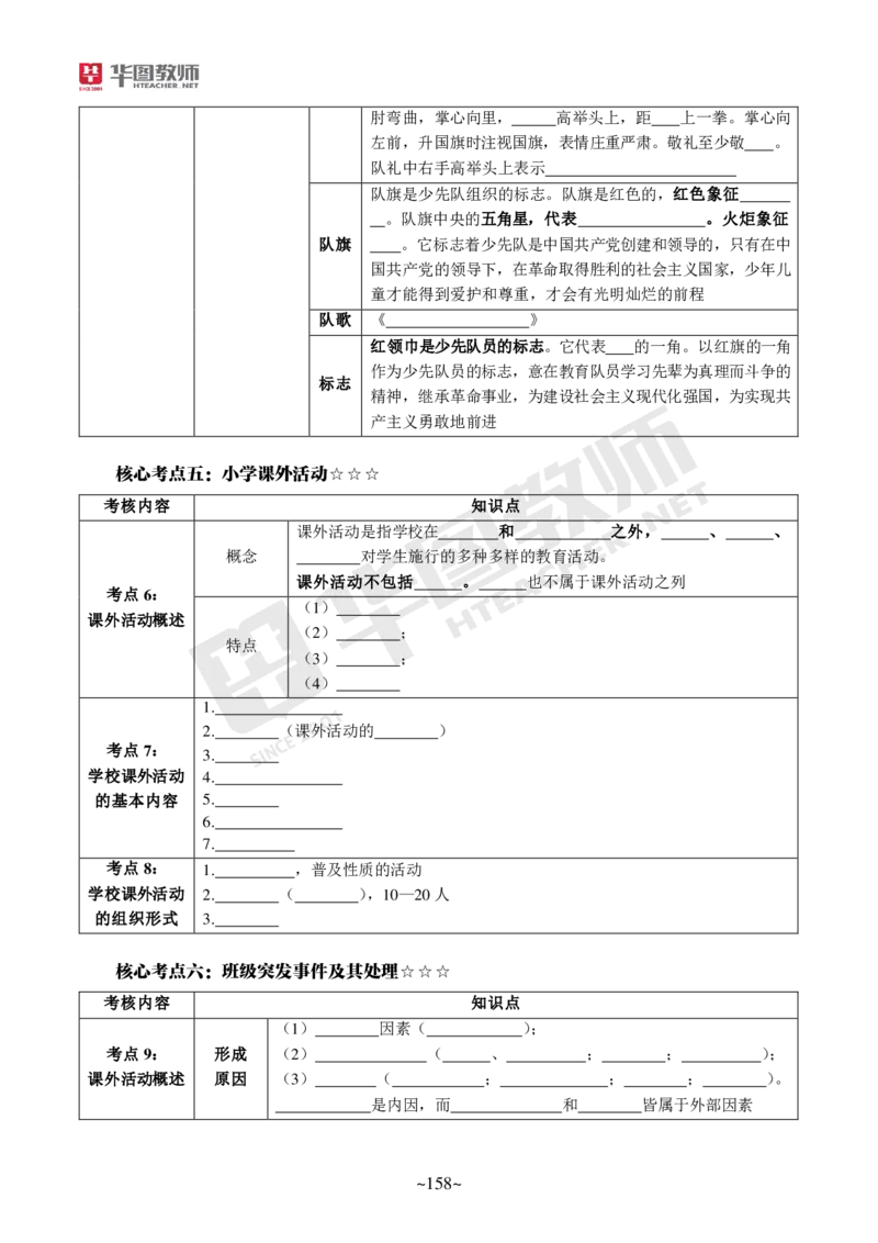 小学教育教学知识与能力_教资_教资笔试默写重点笔记