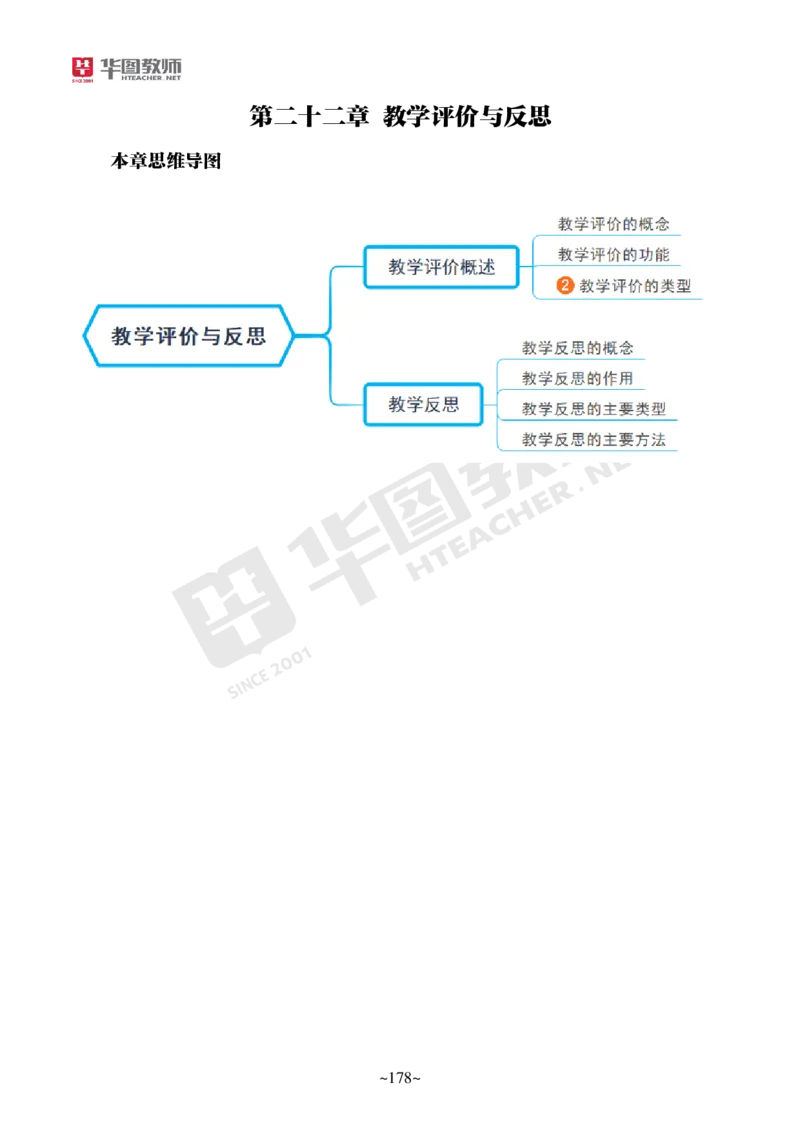 小学教育教学知识与能力_教资_教资笔试默写重点笔记