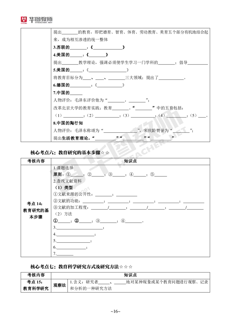 小学教育教学知识与能力_教资_教资笔试默写重点笔记