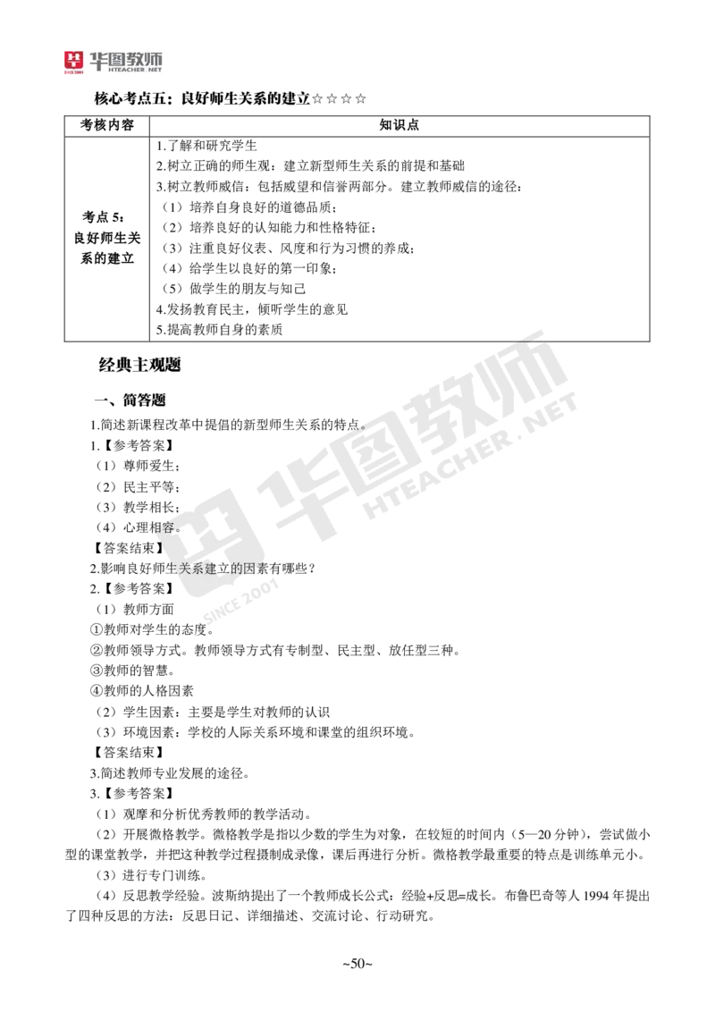 小学教育教学知识与能力_教资_教资笔试默写重点笔记