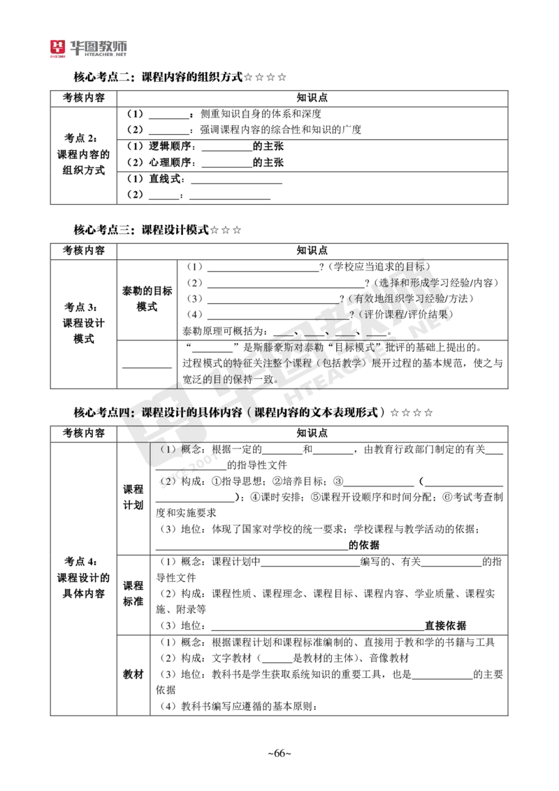 小学教育教学知识与能力_教资_教资笔试默写重点笔记