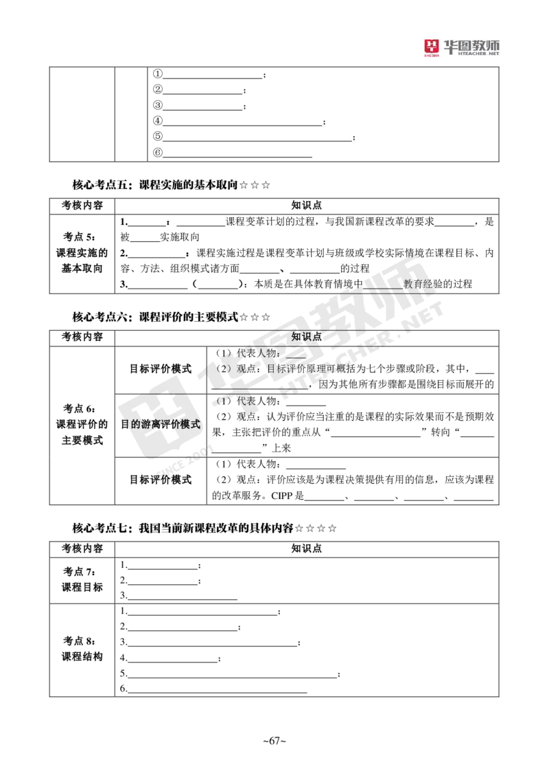 小学教育教学知识与能力_教资_教资笔试默写重点笔记