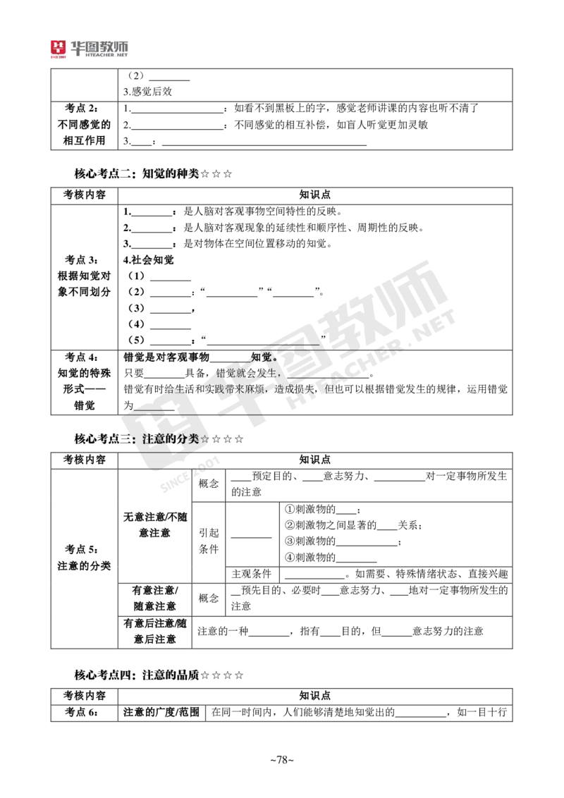小学教育教学知识与能力_教资_教资笔试默写重点笔记