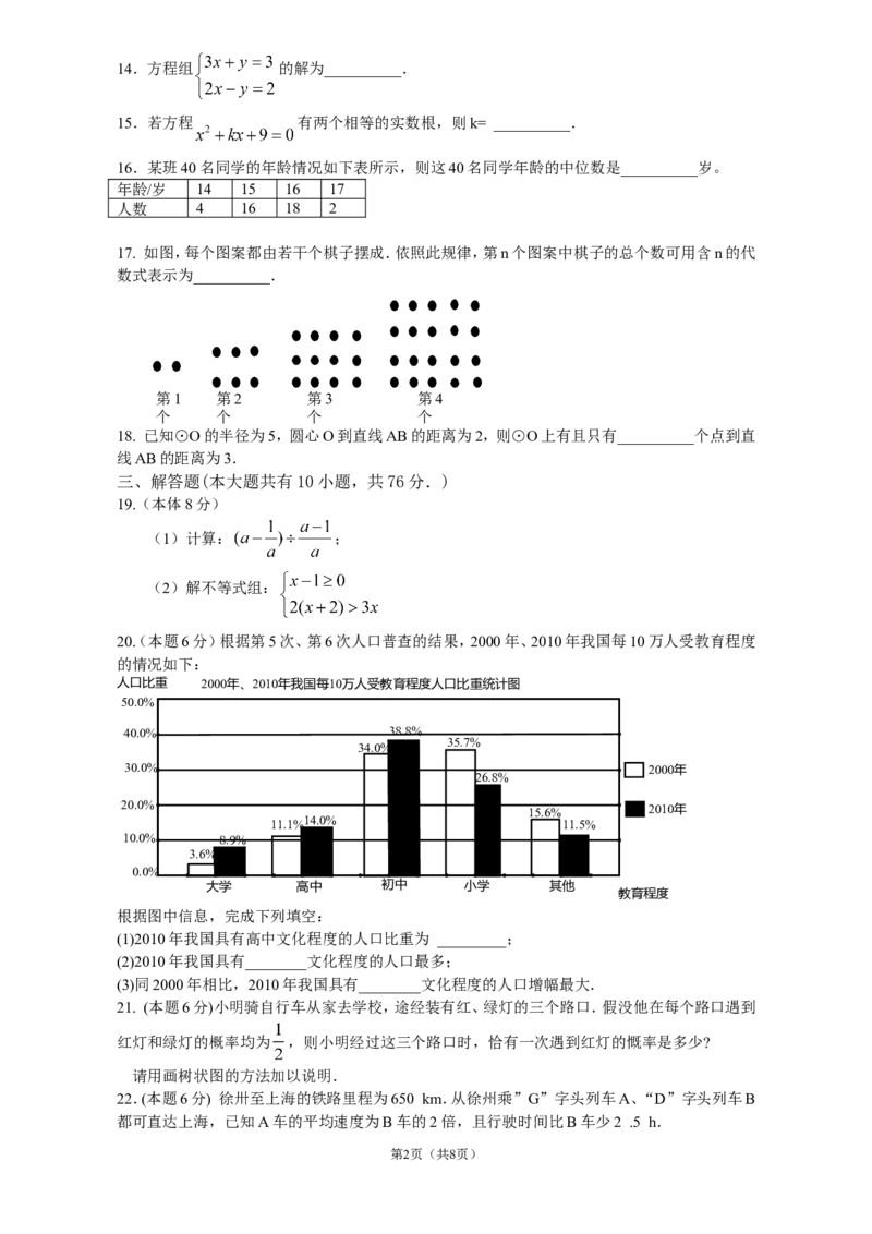 2011年江苏省徐州市中考数学试题(含答案)_中考真题_2.数学中考真题2015-2024年_地区卷_江苏省_徐州中考数学08-23