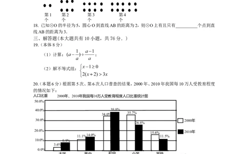 2011年江苏省徐州市中考数学试题(含答案)_中考真题_2.数学中考真题2015-2024年_地区卷_江苏省_徐州中考数学08-23