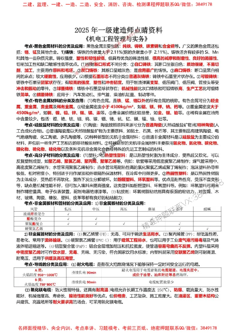 2025年一建机电点睛资料_1_2026年一级建造师_2026年一建机电_2025年一建机电SVIP_05-考前密训✿央企特训✿机构普押_40-机电《考前点睛资料》DL推荐