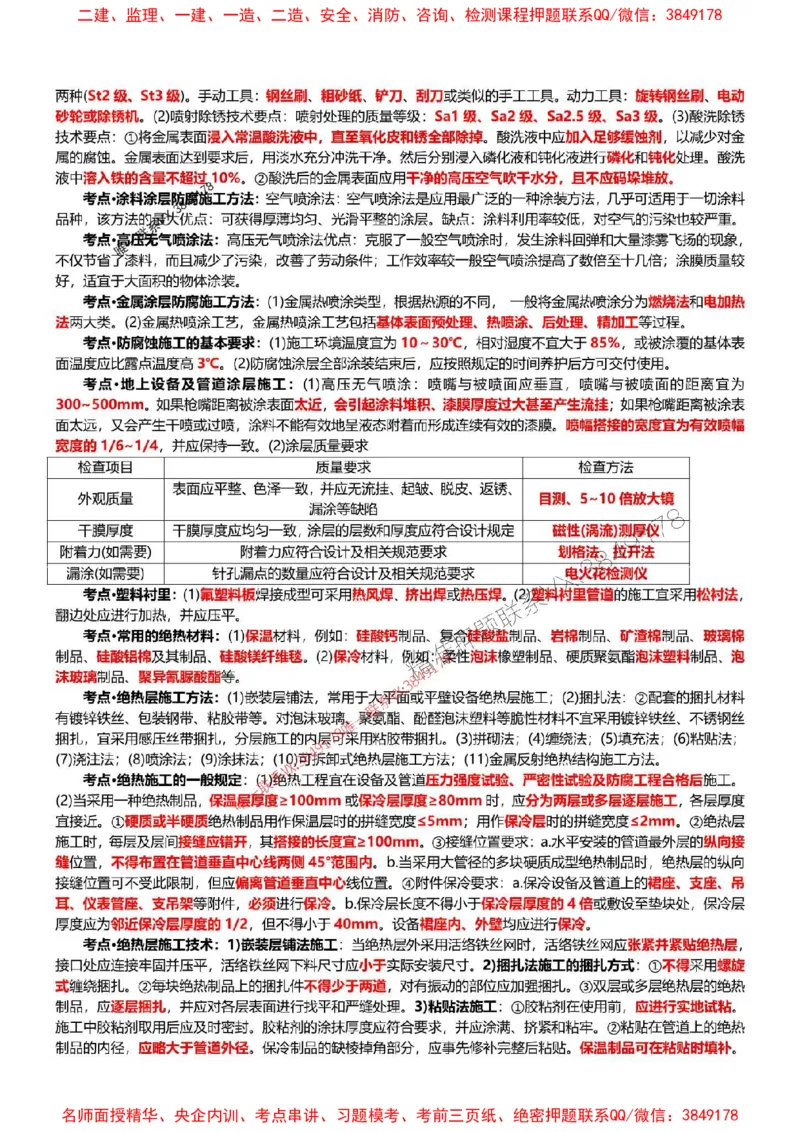 2025年一建机电点睛资料_1_2026年一级建造师_2026年一建机电_2025年一建机电SVIP_05-考前密训✿央企特训✿机构普押_40-机电《考前点睛资料》DL推荐