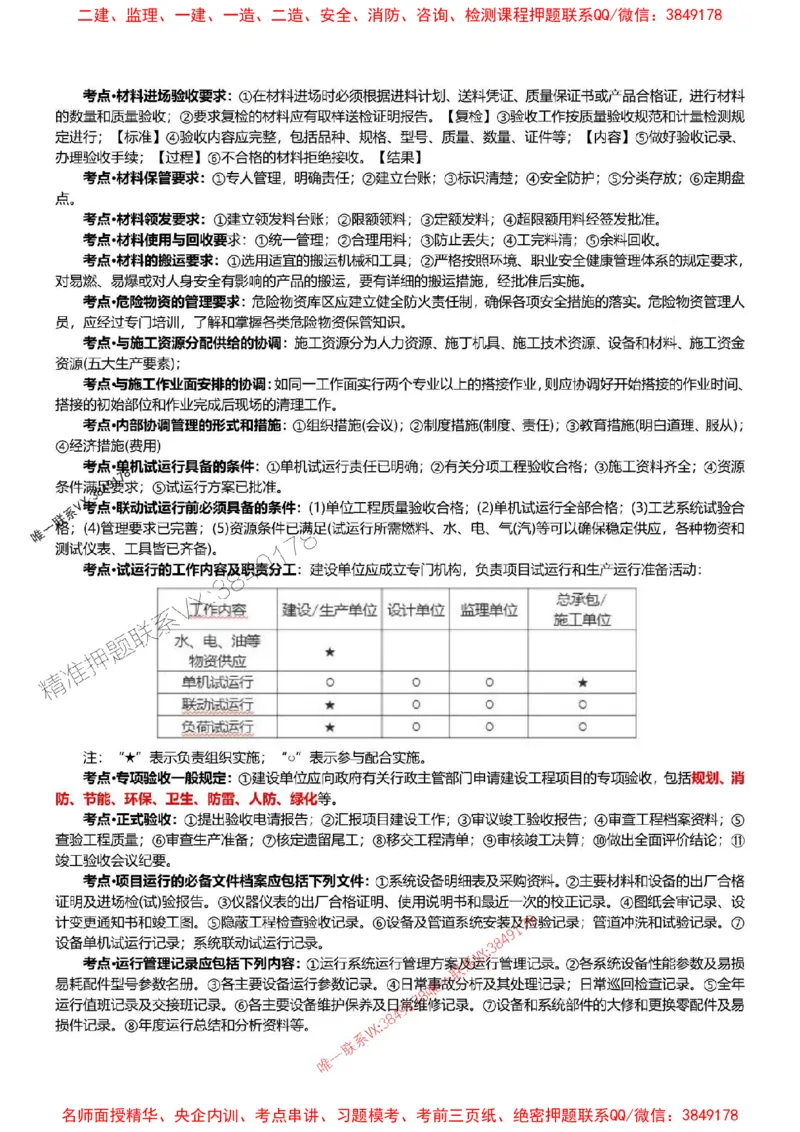 2025年一建机电点睛资料_1_2026年一级建造师_2026年一建机电_2025年一建机电SVIP_05-考前密训✿央企特训✿机构普押_40-机电《考前点睛资料》DL推荐