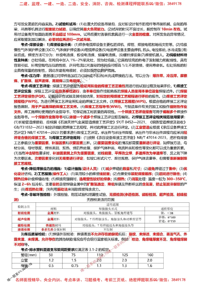 2025年一建机电点睛资料_1_2026年一级建造师_2026年一建机电_2025年一建机电SVIP_05-考前密训✿央企特训✿机构普押_40-机电《考前点睛资料》DL推荐