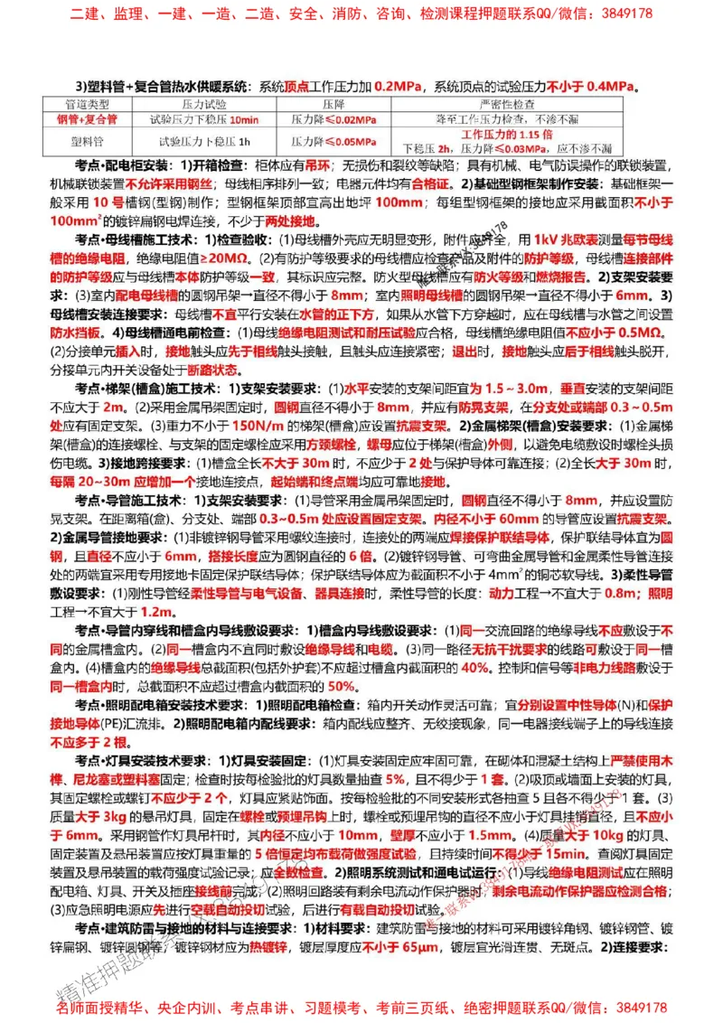 2025年一建机电点睛资料_1_2026年一级建造师_2026年一建机电_2025年一建机电SVIP_05-考前密训✿央企特训✿机构普押_40-机电《考前点睛资料》DL推荐