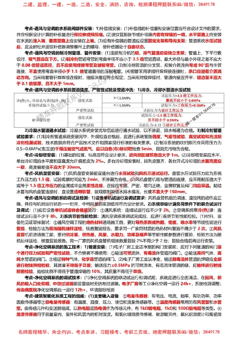 2025年一建机电点睛资料_1_2026年一级建造师_2026年一建机电_2025年一建机电SVIP_05-考前密训✿央企特训✿机构普押_40-机电《考前点睛资料》DL推荐