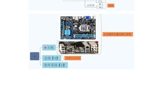 教资思维导图汇总_教资_33教资笔试历年真题汇总（科一+科二+科三）_科三真题_02高中科三各科电子资料包合集_信息（资料文档）_高中信息_03科三知识汇总思维导图