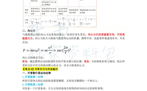 初中物理王炸秘籍2_教资_初高中2026教资_25下教师资格证_科三初中各科资料汇总_初中物理王炸秘籍