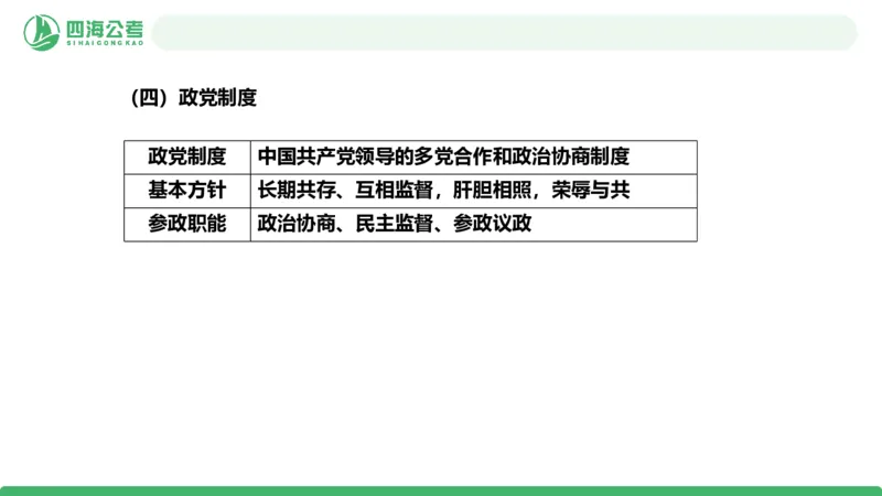 20250903常识判断&mdash;法律常识-第29节_2026考公资料_（01）花生十三_01系统班（2026版）花生十三旗舰班（行测+申论）_常识判断_课件