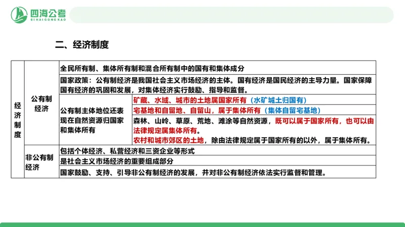 20250903常识判断&mdash;法律常识-第29节_2026考公资料_（01）花生十三_01系统班（2026版）花生十三旗舰班（行测+申论）_常识判断_课件