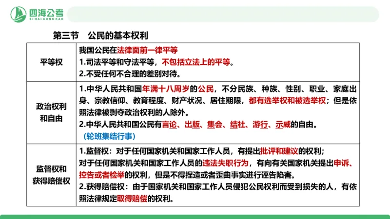 20250903常识判断&mdash;法律常识-第29节_2026考公资料_（01）花生十三_01系统班（2026版）花生十三旗舰班（行测+申论）_常识判断_课件