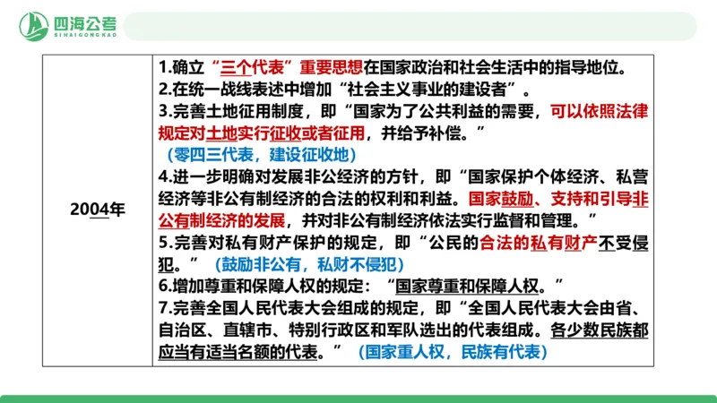 20250903常识判断&mdash;法律常识-第29节_2026考公资料_（01）花生十三_01系统班（2026版）花生十三旗舰班（行测+申论）_常识判断_课件