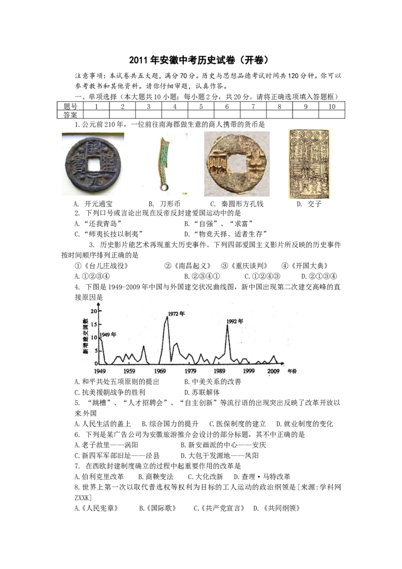 2011年安徽省历史中考试题及答案_中考真题_6.历史中考真题2015-2024年_地区卷_安徽历史08-21