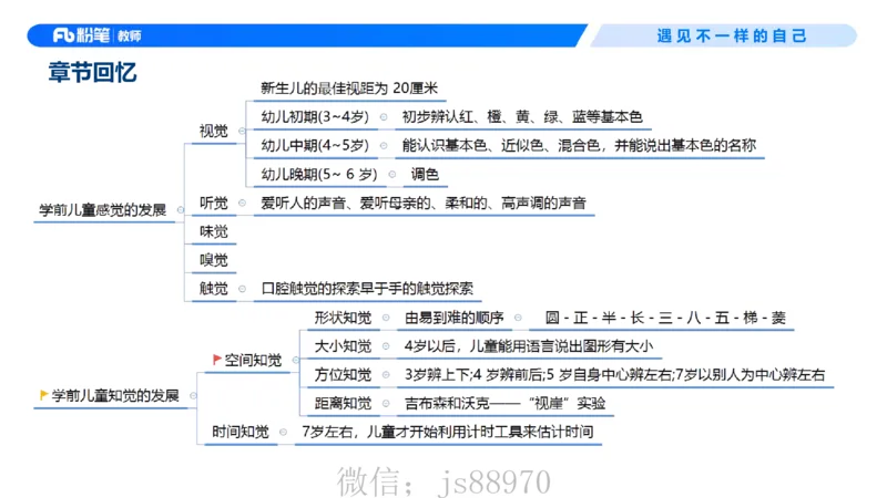 幼儿科目二+理论精讲04-保教知识与能力-曹西西(1)_教资_F家2026上教资笔试系统班_26上FB幼儿教资笔试（更新中）_0226上-保教知识与能力（更新中）_1.理论精讲_讲义