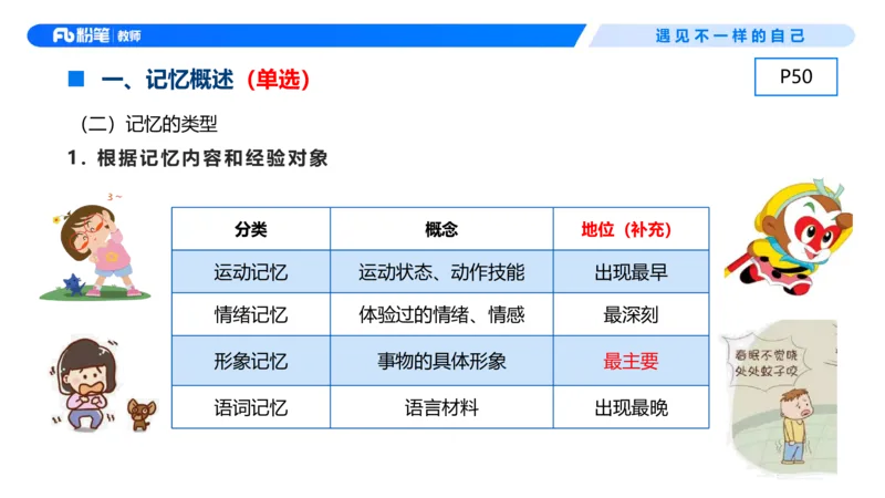 幼儿科目二+理论精讲04-保教知识与能力-曹西西(1)_教资_F家2026上教资笔试系统班_26上FB幼儿教资笔试（更新中）_0226上-保教知识与能力（更新中）_1.理论精讲_讲义