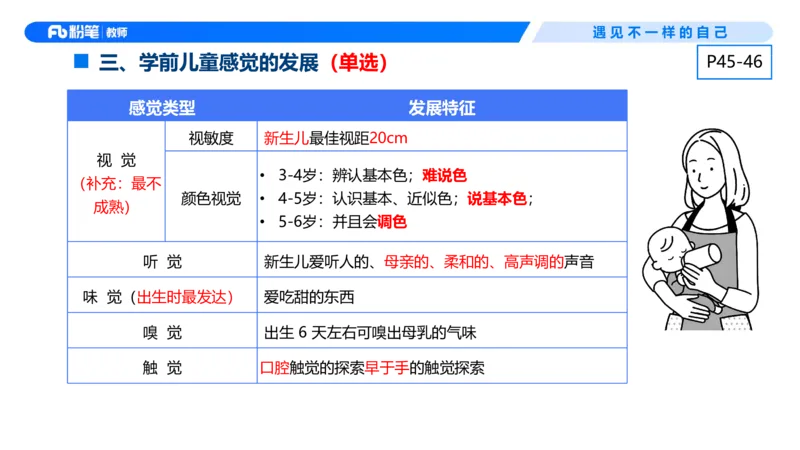 幼儿科目二+理论精讲04-保教知识与能力-曹西西(1)_教资_F家2026上教资笔试系统班_26上FB幼儿教资笔试（更新中）_0226上-保教知识与能力（更新中）_1.理论精讲_讲义