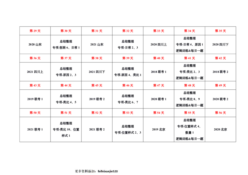 2023国考季--判断刷题计划表_26吉林考备考资料包_11省考刷题包_16判断刷题组_2023判断刷题组