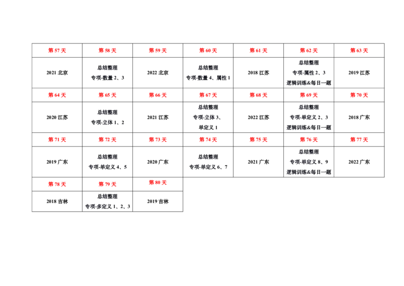 2023国考季--判断刷题计划表_26吉林考备考资料包_11省考刷题包_16判断刷题组_2023判断刷题组