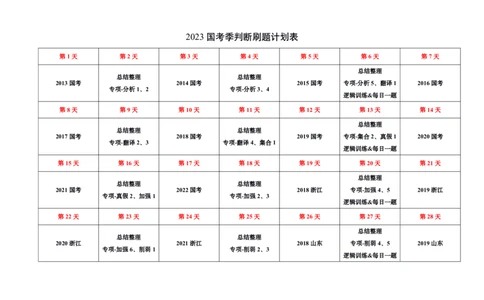 2023国考季--判断刷题计划表_26吉林考备考资料包_11省考刷题包_16判断刷题组_2023判断刷题组