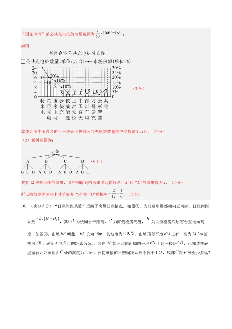 数学（四川成都卷）（全解全析）_2数学总复习_赠送：2024中考模拟题数学_一模_数学（四川成都卷）-2024年中考第一次模拟考试