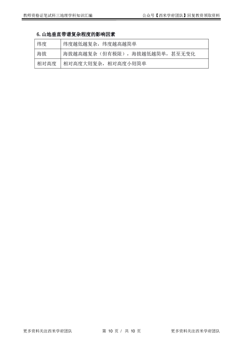 自然地理-知识汇编_教资_25下资料合集二_25下最新科三知识点汇编+思维导图-高中_13.地理_03.思维导图+知识汇编