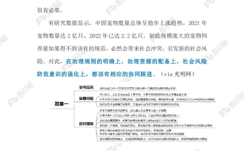 2023.10.19规范养犬（标注版）_2026考公资料_（10）粉笔_2025粉笔国考省考980（课＋笔记）_粉笔980（25多省）_1、粉笔时政_2、F晨读时政_2023年_10月
