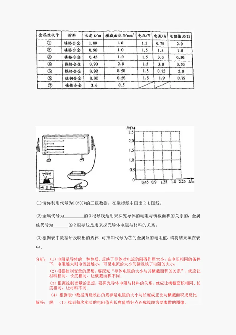 2012年山东潍坊市中考物理真word版含答案_中考真题_4.物理中考真题2015-2024年_地区卷_山东省_山东潍坊中考物理08-21