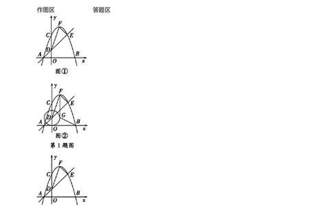 2025年中考数学专题复习：利用&ldquo;阿氏圆&rdquo;解决线段最值问题（含解析）_2数学总复习_2025中考复习资料_2025年中考数学专题复习（通用版，含解析）