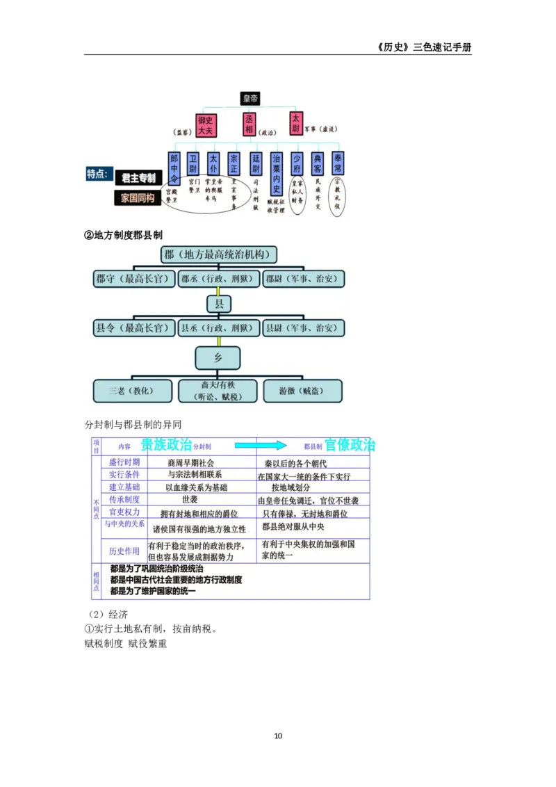 教师资格《（初中）历史》三色速记手册_教资_33教资笔试历年真题汇总（科一+科二+科三）_科三真题_02初中科三各科电子资料包合集_历史（资料文档）