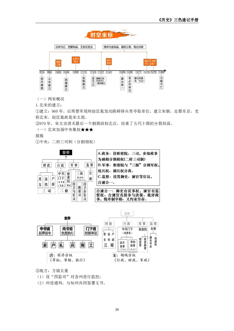 教师资格《（初中）历史》三色速记手册_教资_33教资笔试历年真题汇总（科一+科二+科三）_科三真题_02初中科三各科电子资料包合集_历史（资料文档）