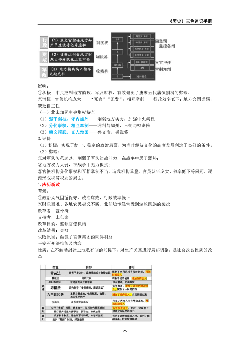 教师资格《（初中）历史》三色速记手册_教资_33教资笔试历年真题汇总（科一+科二+科三）_科三真题_02初中科三各科电子资料包合集_历史（资料文档）