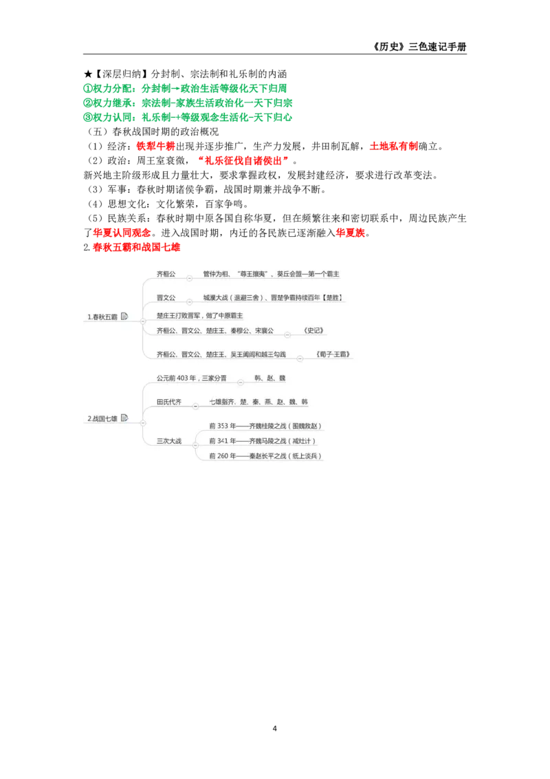 教师资格《（初中）历史》三色速记手册_教资_33教资笔试历年真题汇总（科一+科二+科三）_科三真题_02初中科三各科电子资料包合集_历史（资料文档）
