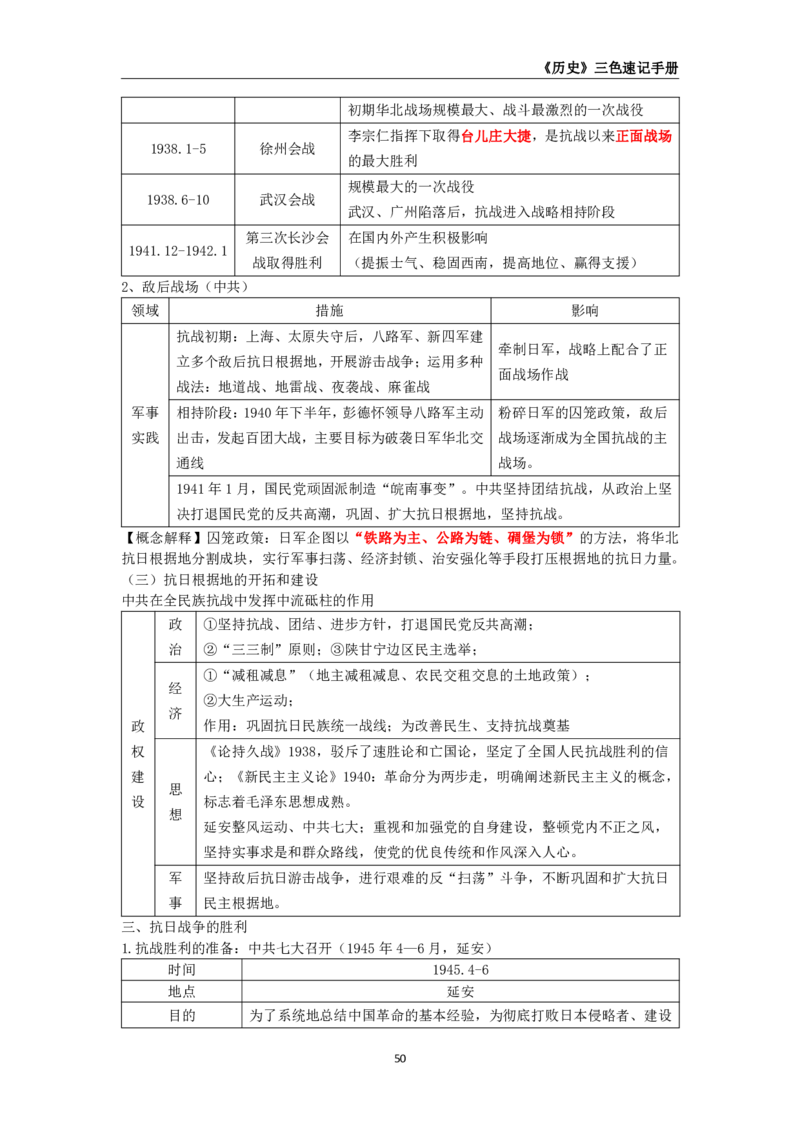 教师资格《（初中）历史》三色速记手册_教资_33教资笔试历年真题汇总（科一+科二+科三）_科三真题_02初中科三各科电子资料包合集_历史（资料文档）