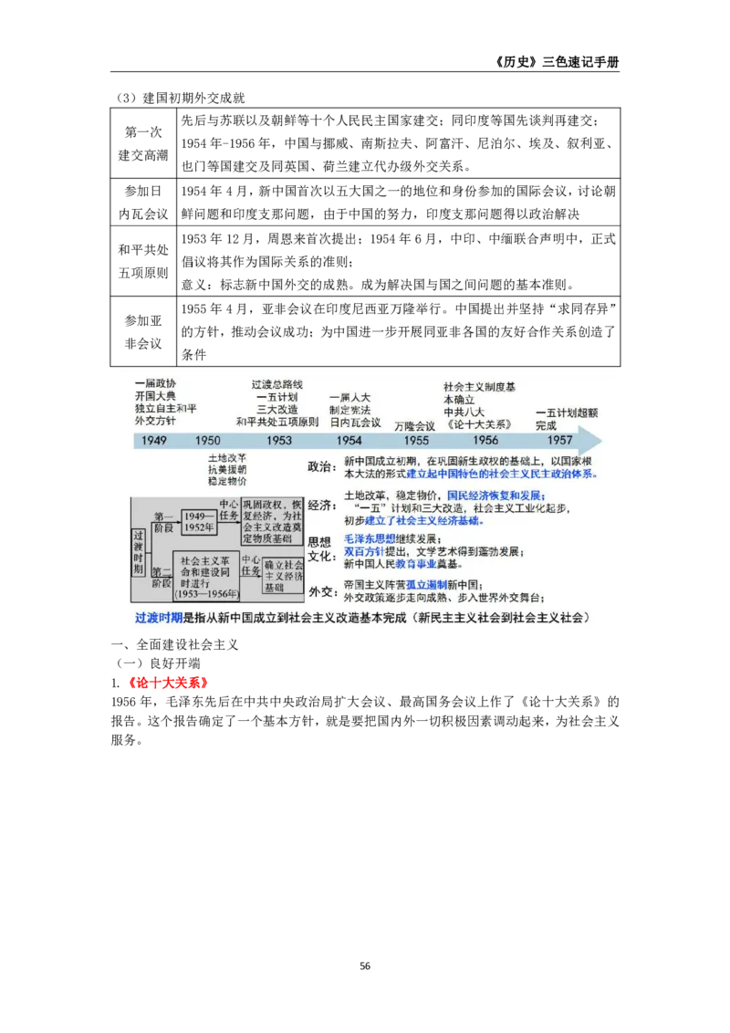 教师资格《（初中）历史》三色速记手册_教资_33教资笔试历年真题汇总（科一+科二+科三）_科三真题_02初中科三各科电子资料包合集_历史（资料文档）