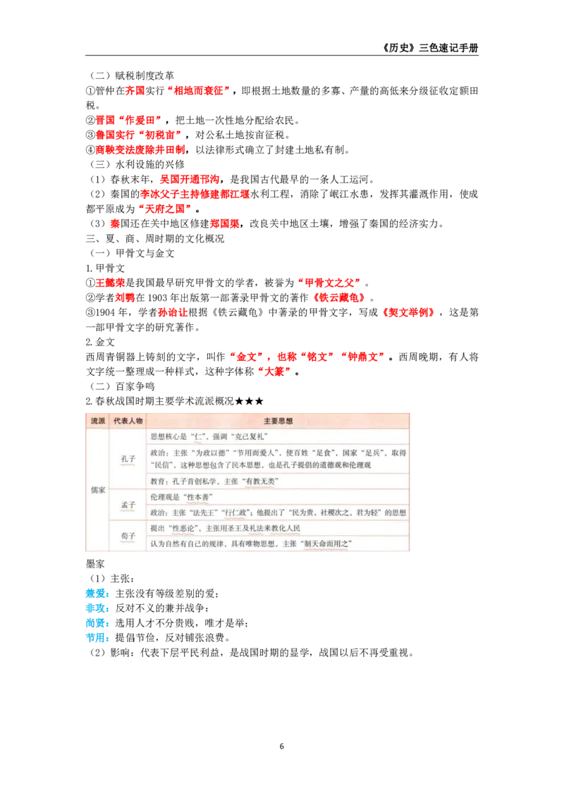 教师资格《（初中）历史》三色速记手册_教资_33教资笔试历年真题汇总（科一+科二+科三）_科三真题_02初中科三各科电子资料包合集_历史（资料文档）