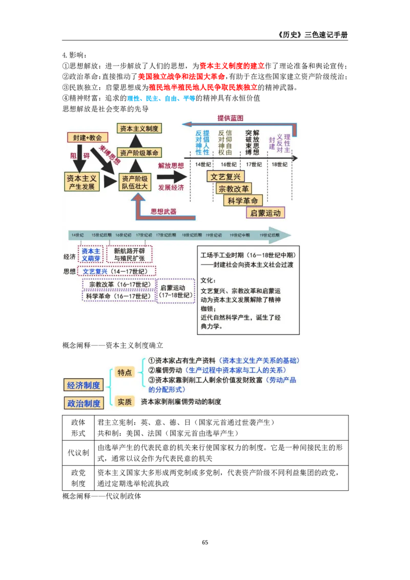 教师资格《（初中）历史》三色速记手册_教资_33教资笔试历年真题汇总（科一+科二+科三）_科三真题_02初中科三各科电子资料包合集_历史（资料文档）